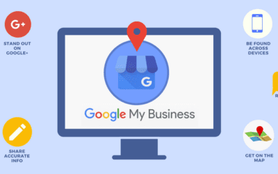 The Importance of Google Business Profile for Your Business