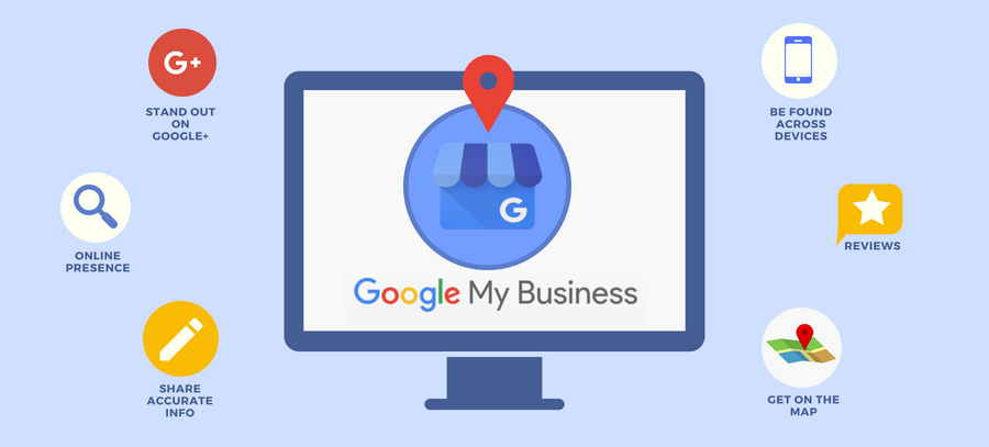 The Importance of Google Business Profile for Your Business