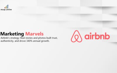 Airbnb’s Growth Through User-Generated Content